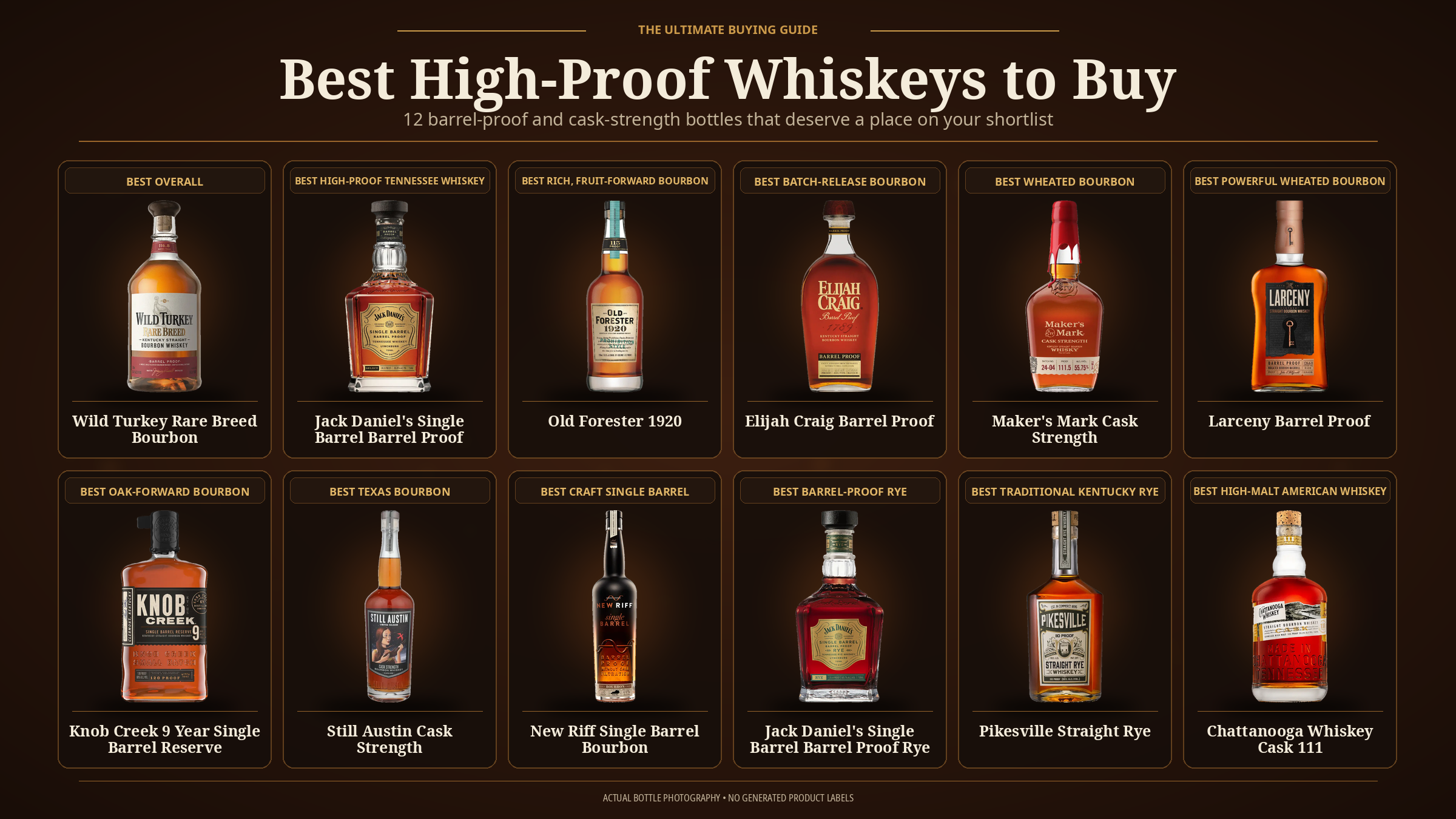 Best High-Proof American Whiskeys Under $100 in 2026